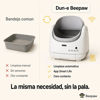 Imagen de ACCESORIOS PARA GATO - LABD-E LITERA AUTOMATICA BEEPAW  DUN-E